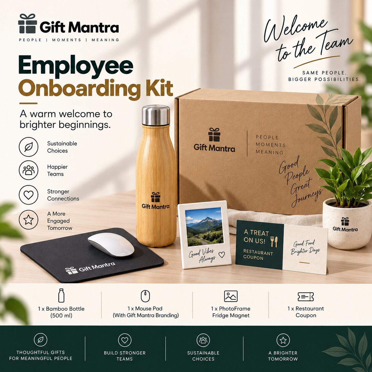 Welcome Aboard Kit