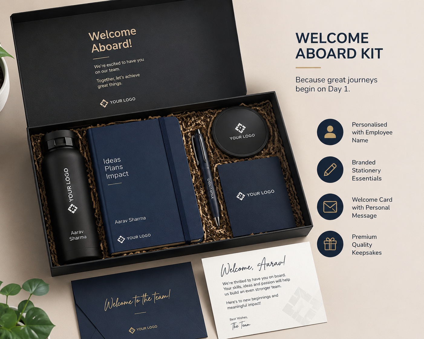 Welcome Aboard Kit